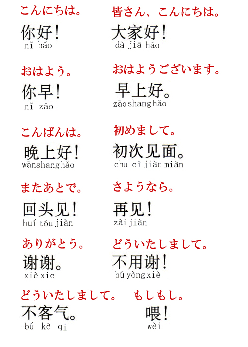中国語→日本語に翻訳します 丁寧に行っていきたいと思います|中国語翻訳 ココナラ 中国語→日本語に翻訳します 丁寧に行っていきたいと思います|中国語翻訳 ココナラ