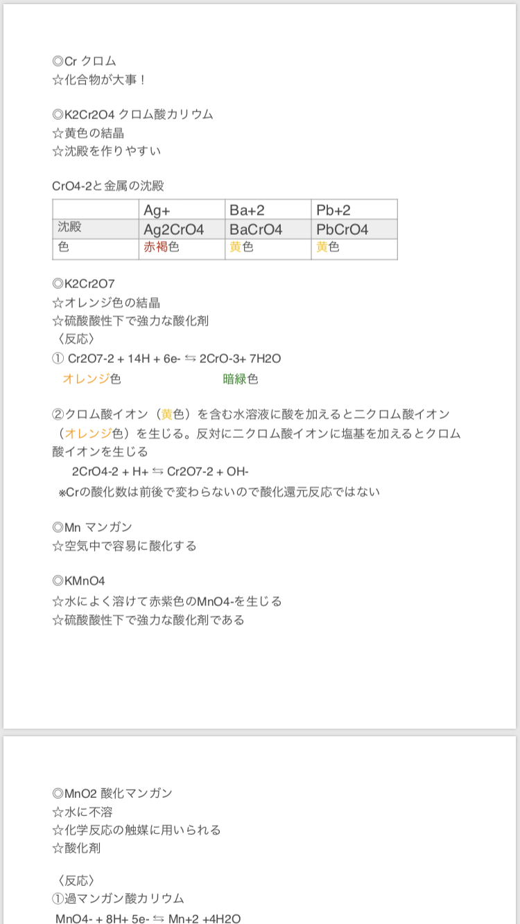 無機化学のまとめプリントを送ります 暗記は効率よく勉強しましょう。｜その他 ココナラ